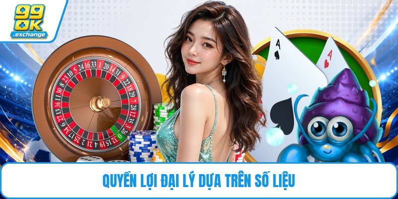 Quyền lợi đại lý dựa trên số liệu